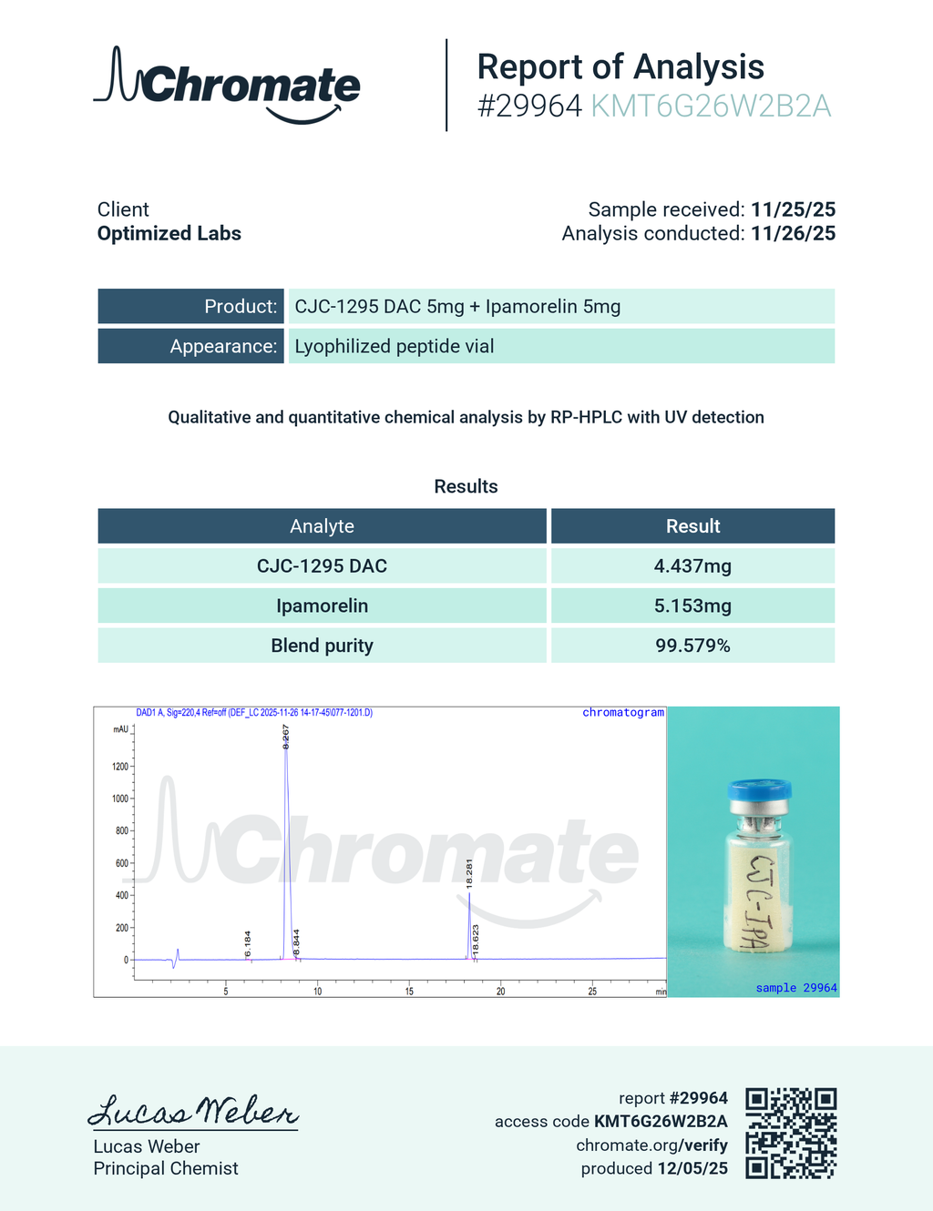 CJC-1295/IPAMORELIN 5mg/5mg