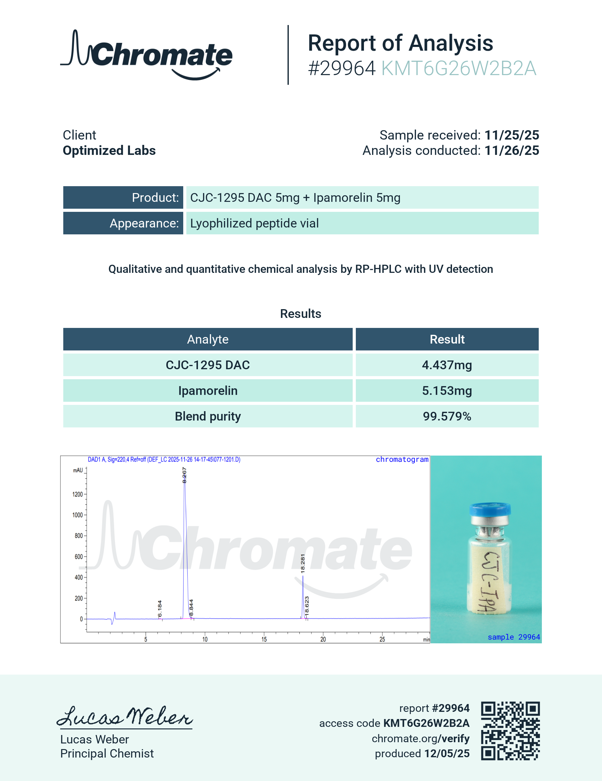 CJC-1295/IPAMORELIN 5mg/5mg